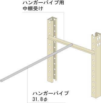 ハンガーパイプ