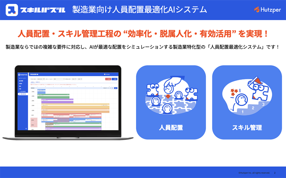 人員配置AI「スキルパズル」