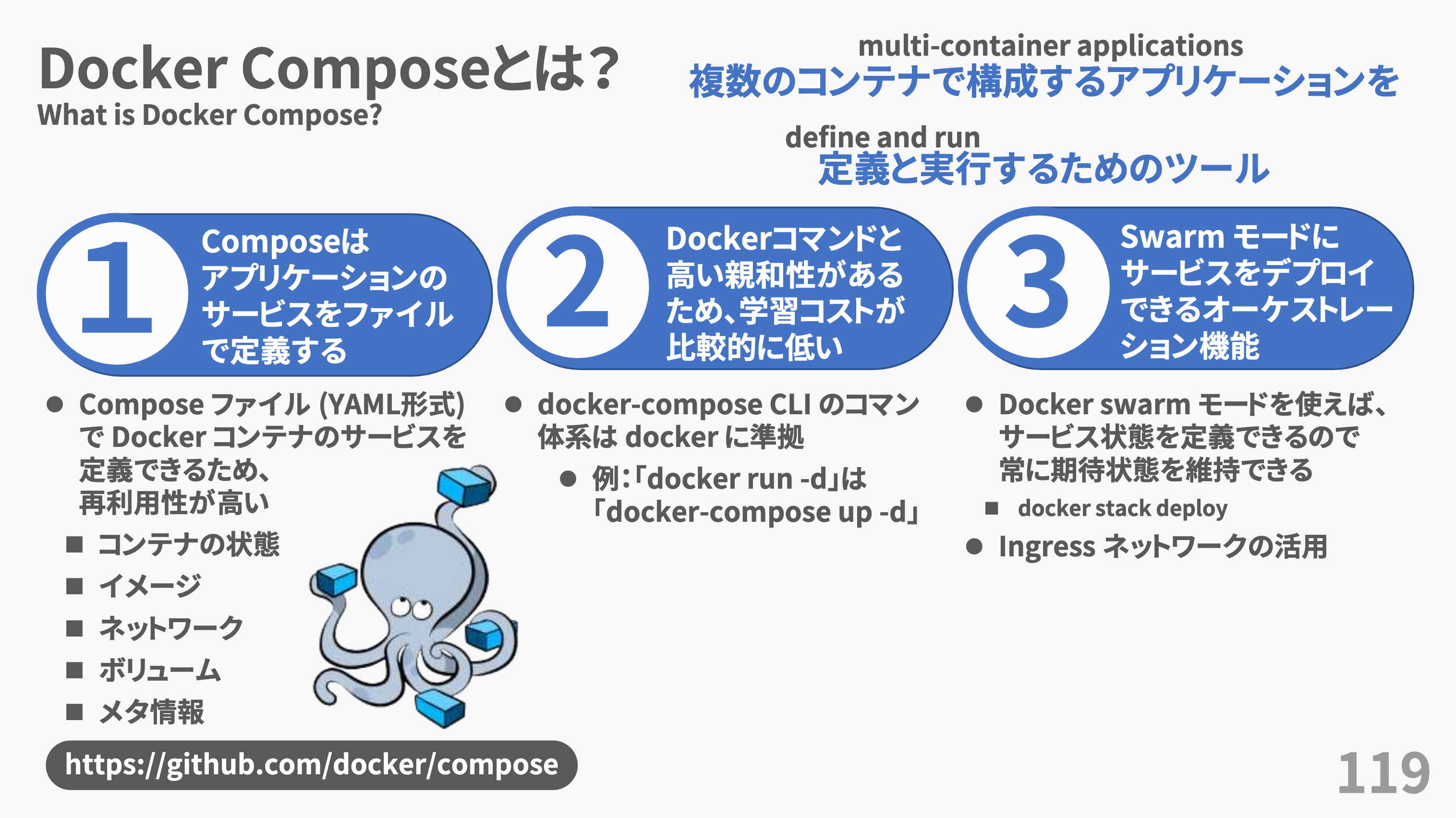 Docker Compose