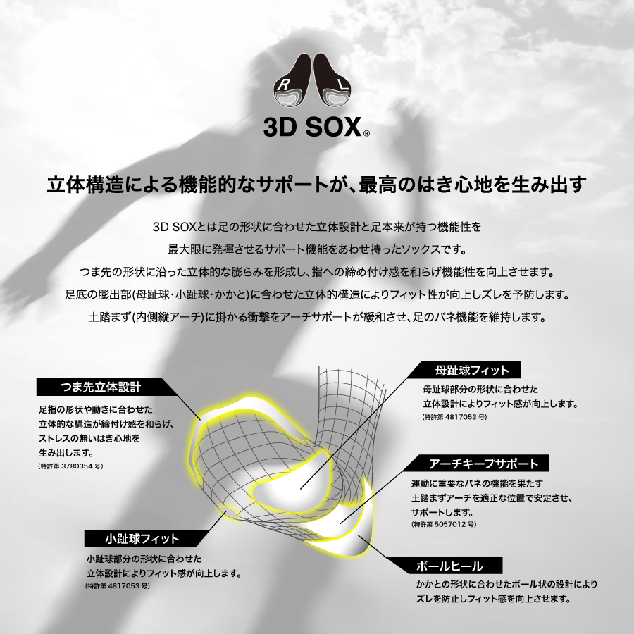 高機能3Dソックス FOOTMAX (3D SOX)