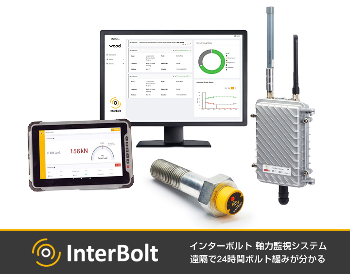 インターボルト、遠隔のボルト軸力測定：日本プララド