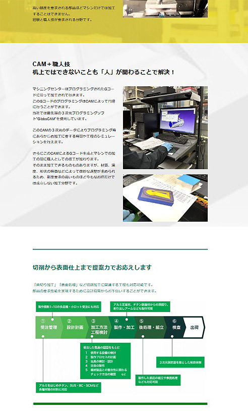 オフィスしのも　HP制作　ホームページ制作　WEB制作　レスポンシブデザイン　樋原製作所